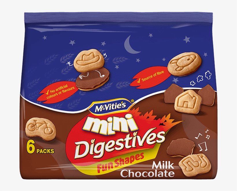Minis - Mcvities Digestives Delivered To Arab Emirates, transparent png download
