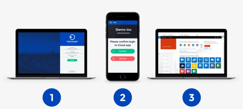 The User Login To The Application With Userid And Password - Apps Login, transparent png download