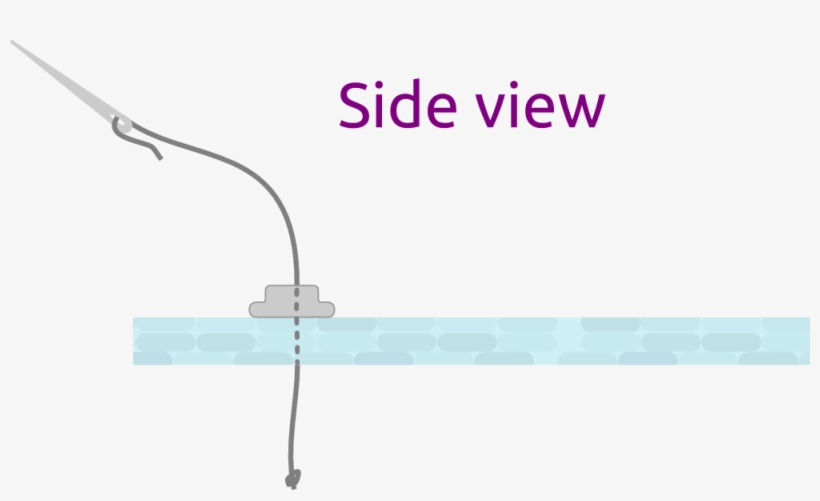 Get An Adult To Help You To Sew One Of The Poppers - Wire, transparent png download