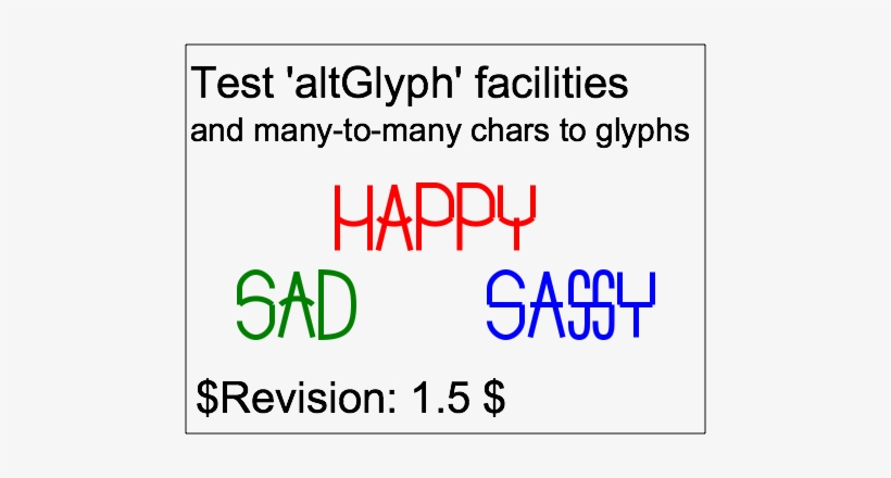 Raster Image Of Text Altglyph 01 B - Doll, transparent png download