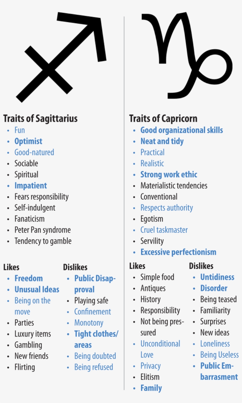 Google Image Result For Http - Skunkwerkz Personalized Custom Keychain - Zodiac Sign, transparent png download