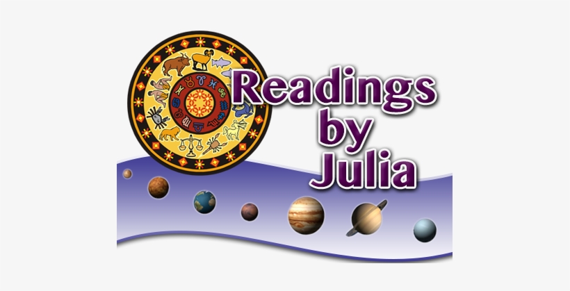 Astrology Logo Png Download - Vintage Zodiac Compass Cabochon Bronze Glass Chain, transparent png download