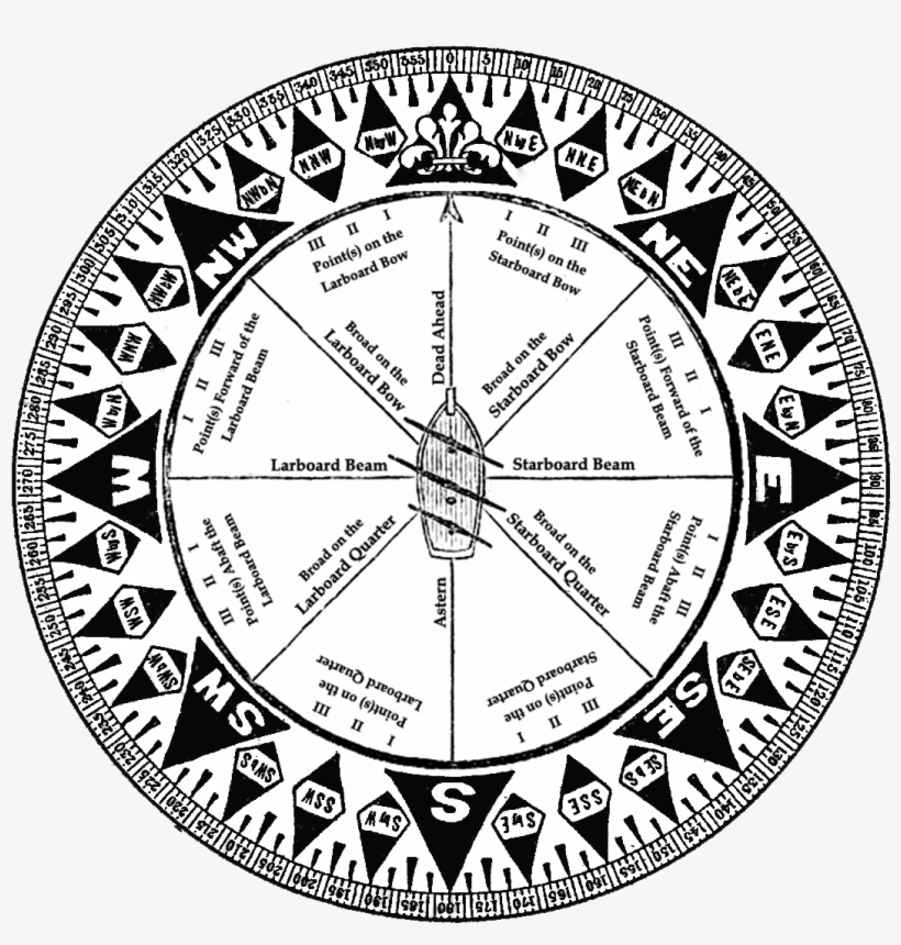 Hair And Makeup Clipart, transparent png download