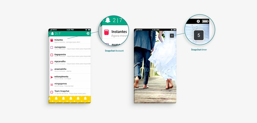 Appearing On Tv And A Bit All Over The Internet - Fotografie-druck: Halfpoint's Beautiful Wedding Couple,, transparent png download