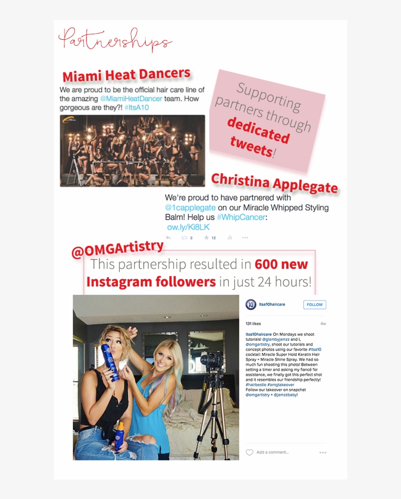 Its A 10 Blogger Partnerships - Online Advertising, transparent png download