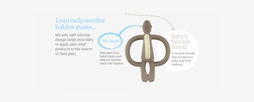 Matchstick Monkey Now In Stock - Graphic Design, transparent png download