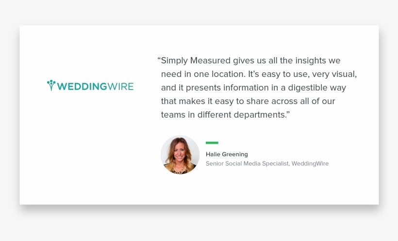"simply Measured Gives Us All The Insights We Need - Information, transparent png download