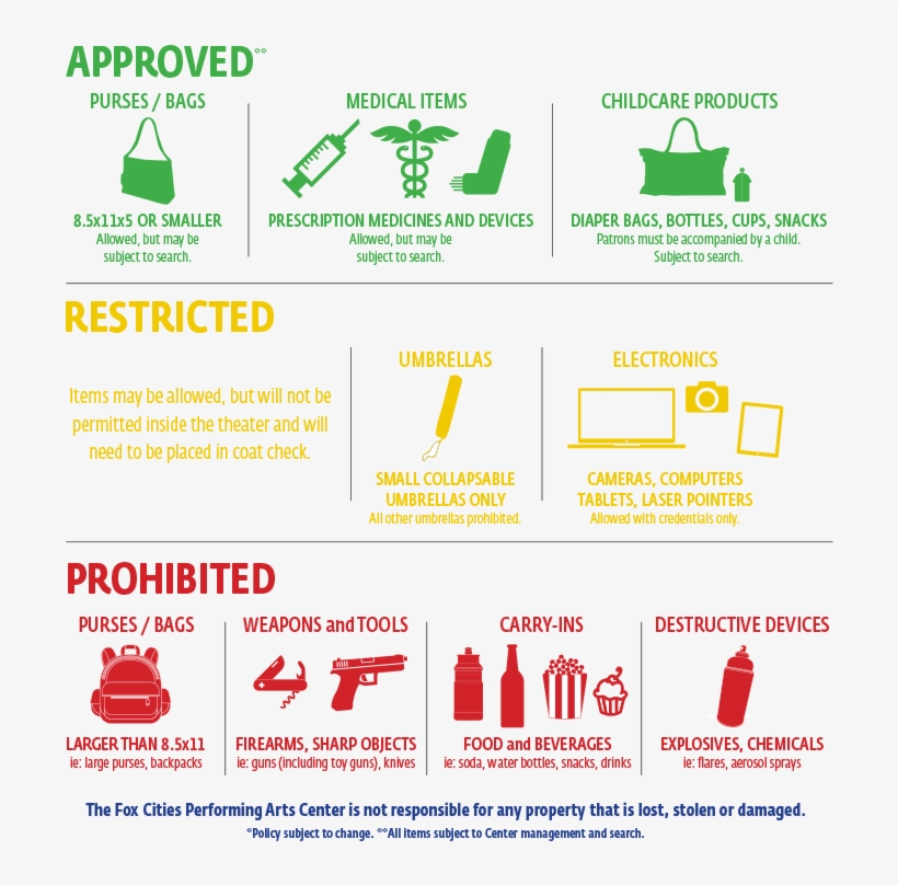 Securitypolicies Web- - Diagram, transparent png download