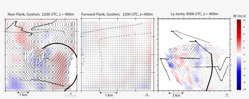 Solutions Include And Exclude Objectively Analyzed - Net, transparent png download
