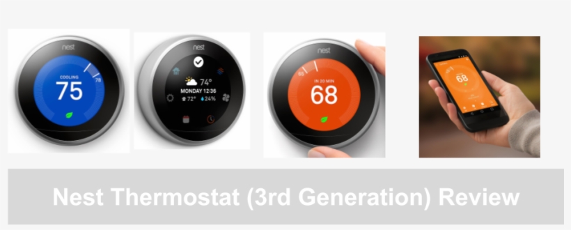 Google Nest 3rd Gen Thermostat, transparent png download