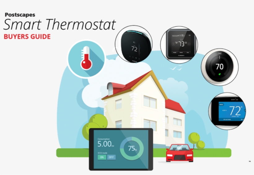 Smart Thermostat Graphic - Vector Graphics, transparent png download