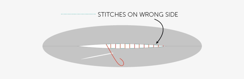 Maven Patterns Slip Stitch Tutorial - Sewing, transparent png download