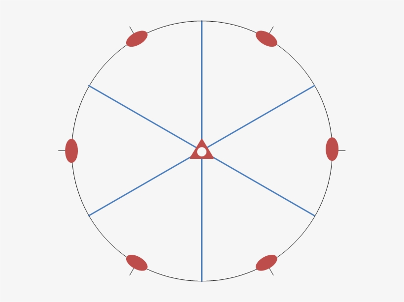 -3m Point Group - Cercle Solvay, transparent png download