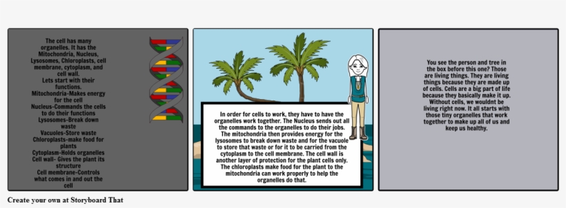 Cell Project - Comics, transparent png download