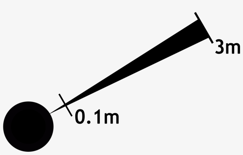 Close Range Sensor - Sensor, transparent png download