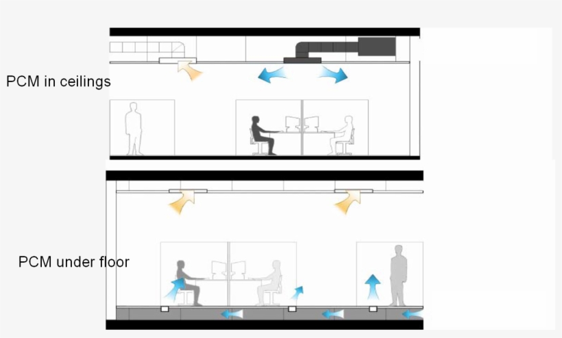 Replica Orologi Replica Iwc - Ventilation, transparent png download