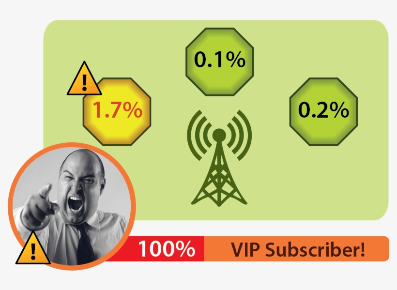 What The 2016 Olympics Will Teach Us About Mobile Network - Wireless, transparent png download