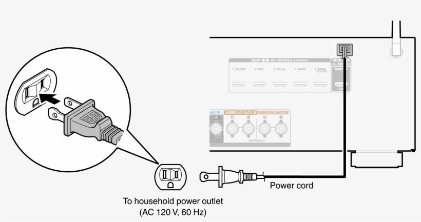 Conne Ac S73 - Denon 7.2 Channel Av Receiver Avr-x, transparent png download