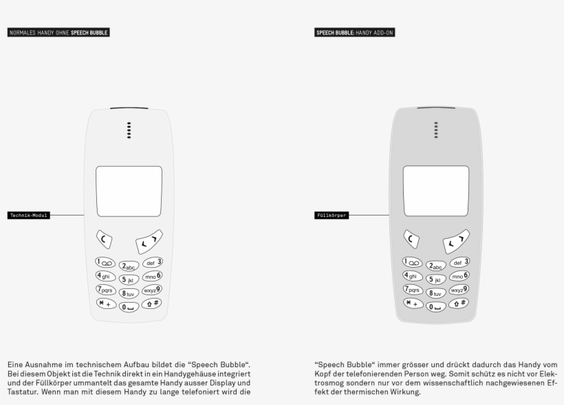 Speechbubble Img 04a - Feature Phone, transparent png download