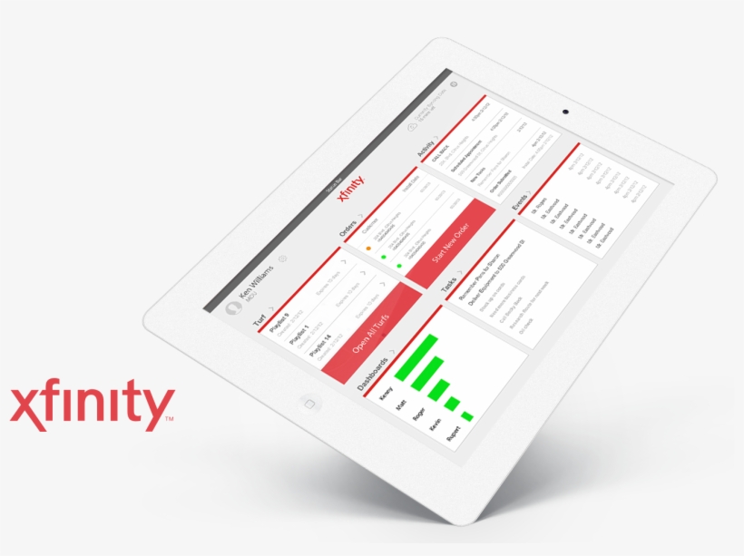 Xfinity Direct Sales Ios App - Imprinted Printed Chocolate Covered Oreo Tin With 14, transparent png download