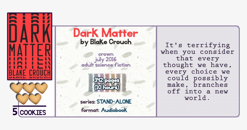 Darkmatter-review - Dark Matter [book], transparent png download