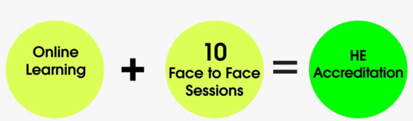 A Free Cpd Course For Improving Mathematics Subject - Circle, transparent png download