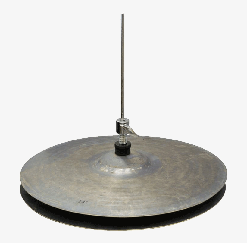 Dream Dark Matter Energy Hi-hats - Hi-hat, transparent png download