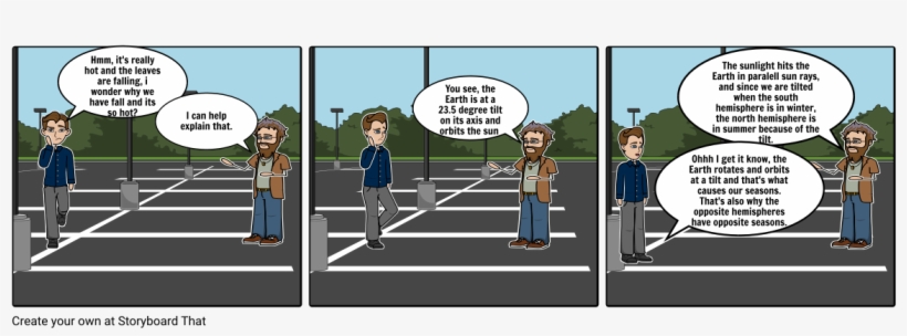 Comic Strip Reasons For The Seasons - Reasons For The Seasons Summer, transparent png download