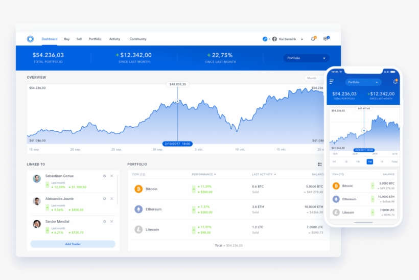 Ui Design Of Blockport Exchange - Blockport Bpt, transparent png download
