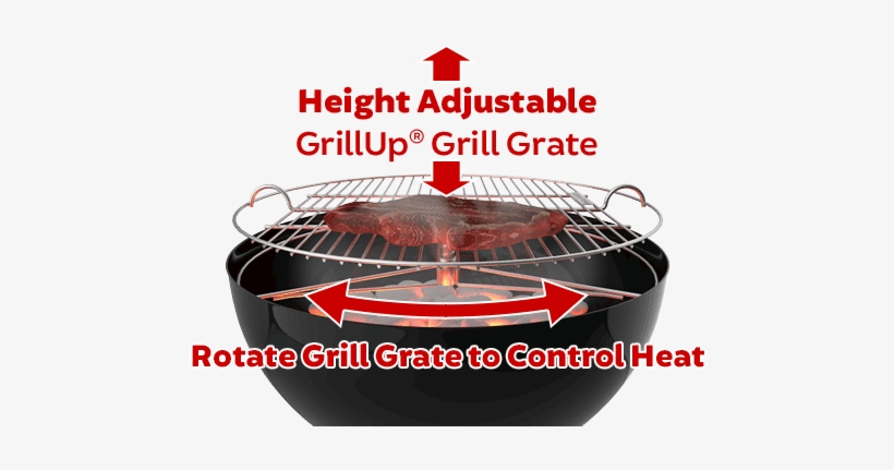 Grillup Adjustable Height In Grill - Lights, Camera, Dots, Action! Connect The Dots Activity, transparent png download