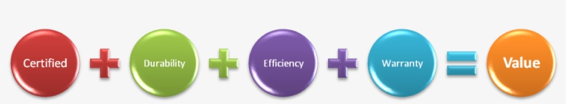 New Picture - Team And Interpersonal Skills, transparent png download