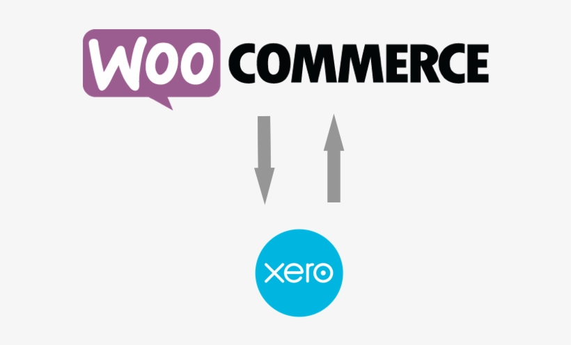 Woocommerce To Xero Integration - Woocommerce, transparent png download