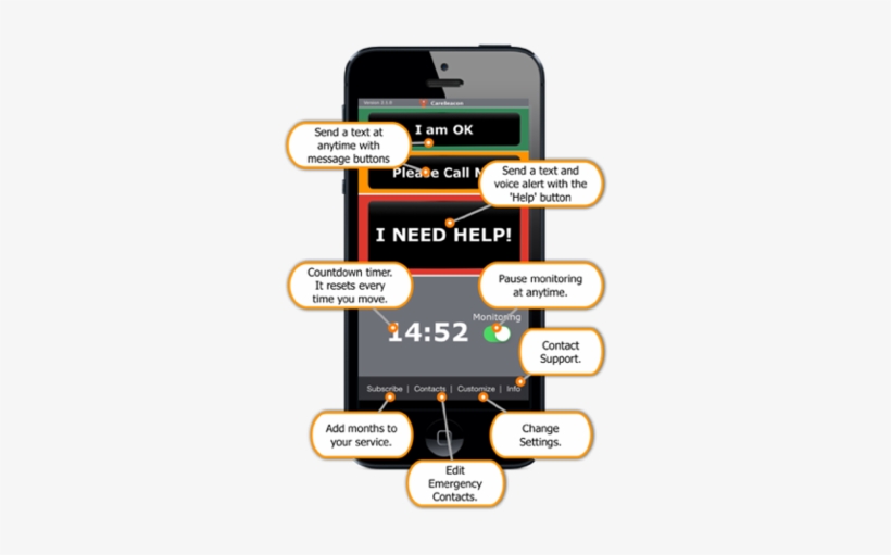 Carebeacon Detects If You Fall And Automatically Sends - Bumblies Luiers, transparent png download