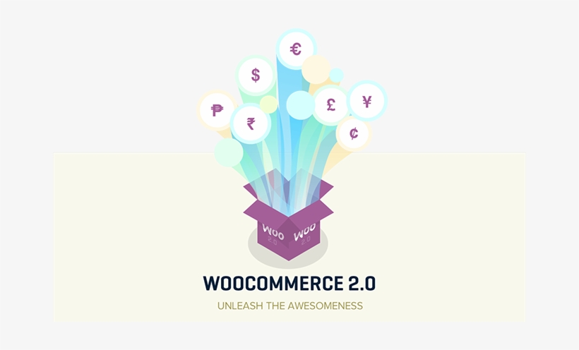 Woocommerce Overview Unleash - Woocommerce, transparent png download