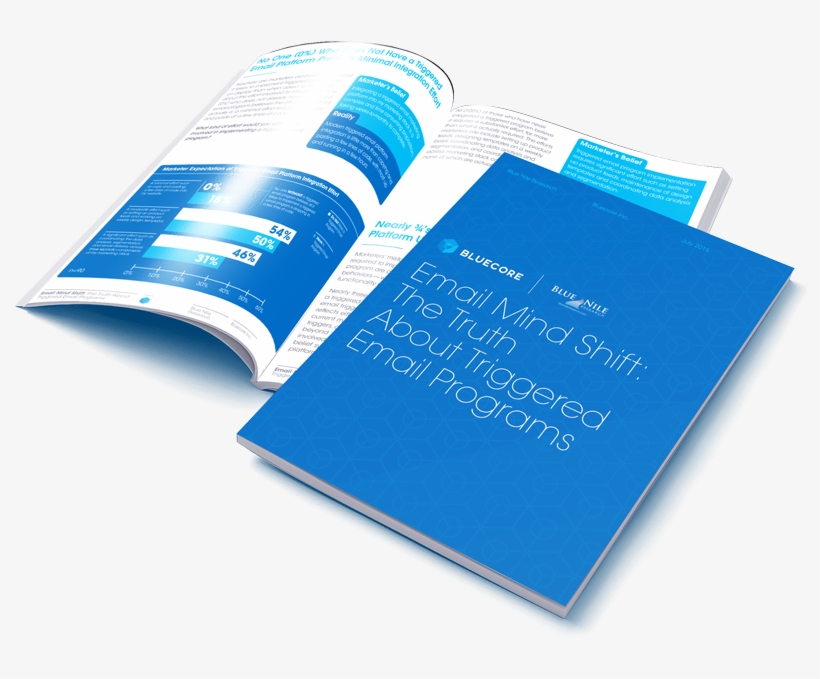 Email Mind Shift - Paper, transparent png download