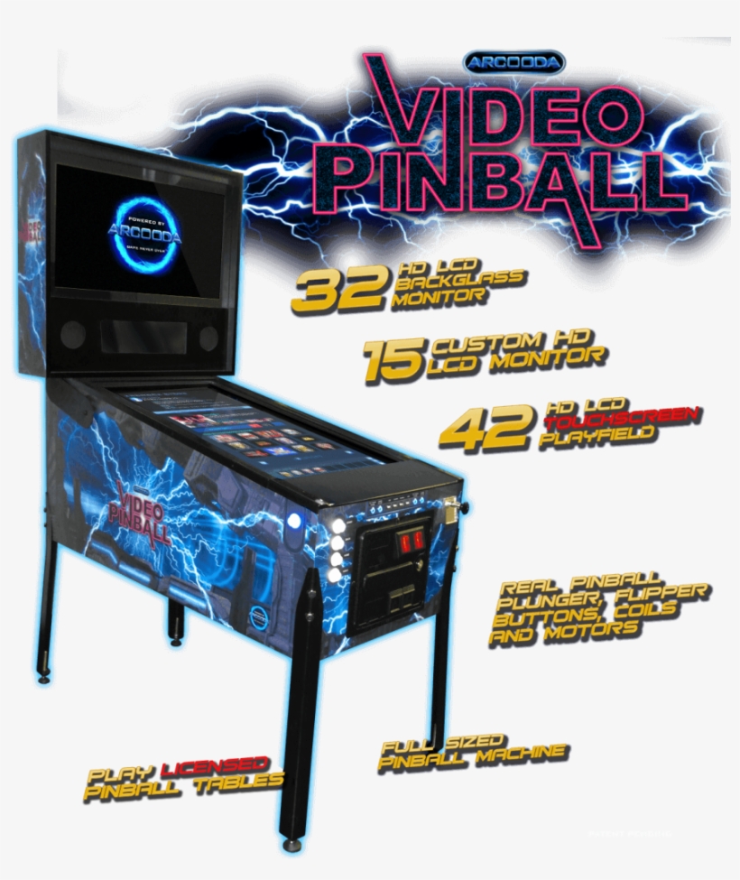 Arcooda Video Pinball - Arcooda Pinball Arcade, transparent png download