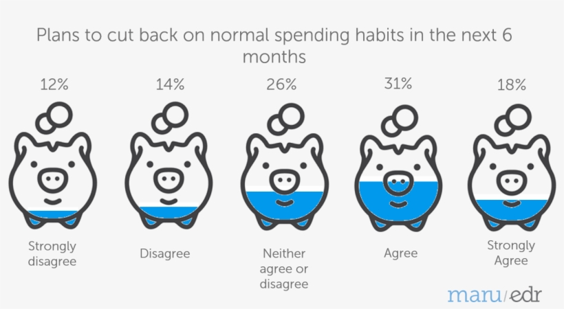 Where Spending Cuts Will Hit The Hardest - Cartoon, transparent png download