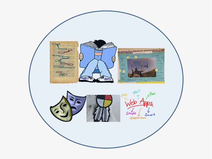 Fsd Annual High School Ela Conference - Indraprasta Pgri University, transparent png download