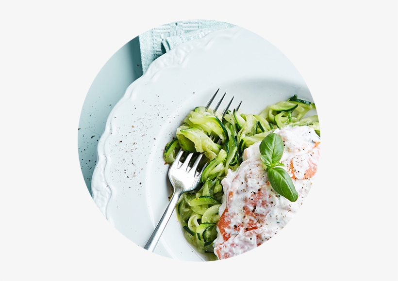 Low-carb Meals - Low-carbohydrate Diet, transparent png download