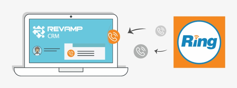 Add New Ringcentral Calls To Revamp Crm - Ringcentral, transparent png download