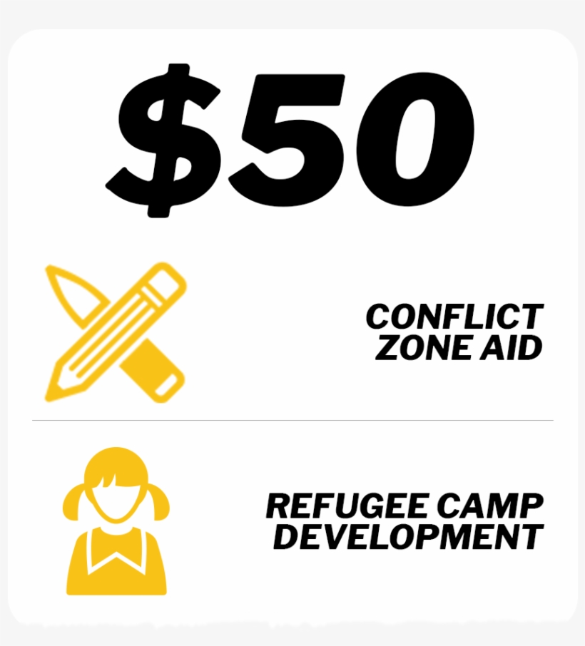 Wzep $50 2, transparent png download