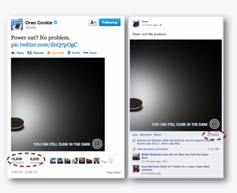 Oreo Fb And Twitter 3 - Oreo Super Bowl 2013, transparent png download