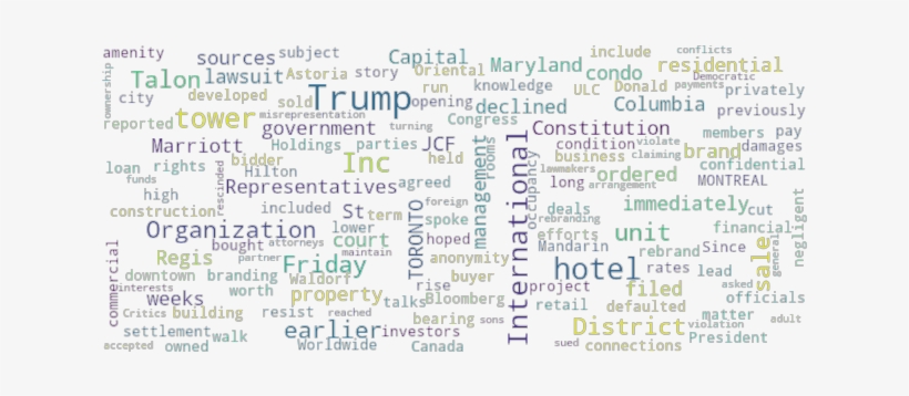 Article Analysis - Document, transparent png download