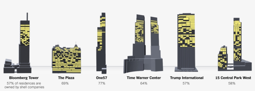 On A Related Note You Can Read The Nyt Series Stream - Time Warner Center Logo, transparent png download