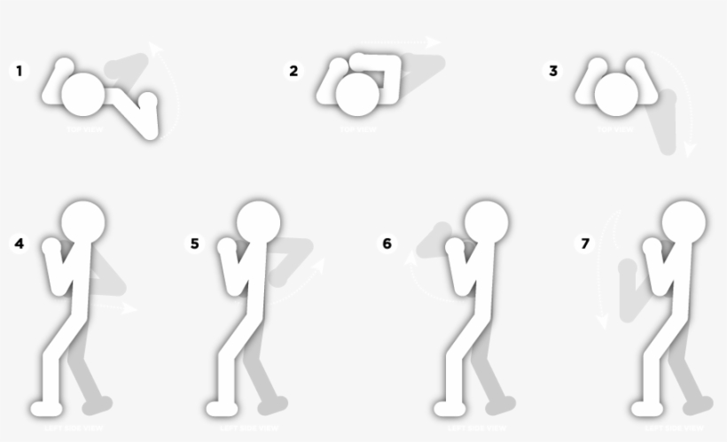 Technique Drills Alternating Straight Punch - Krav Maga Techniques, transparent png download