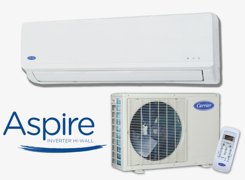 Air Conditioning Auckland - R-410a, transparent png download