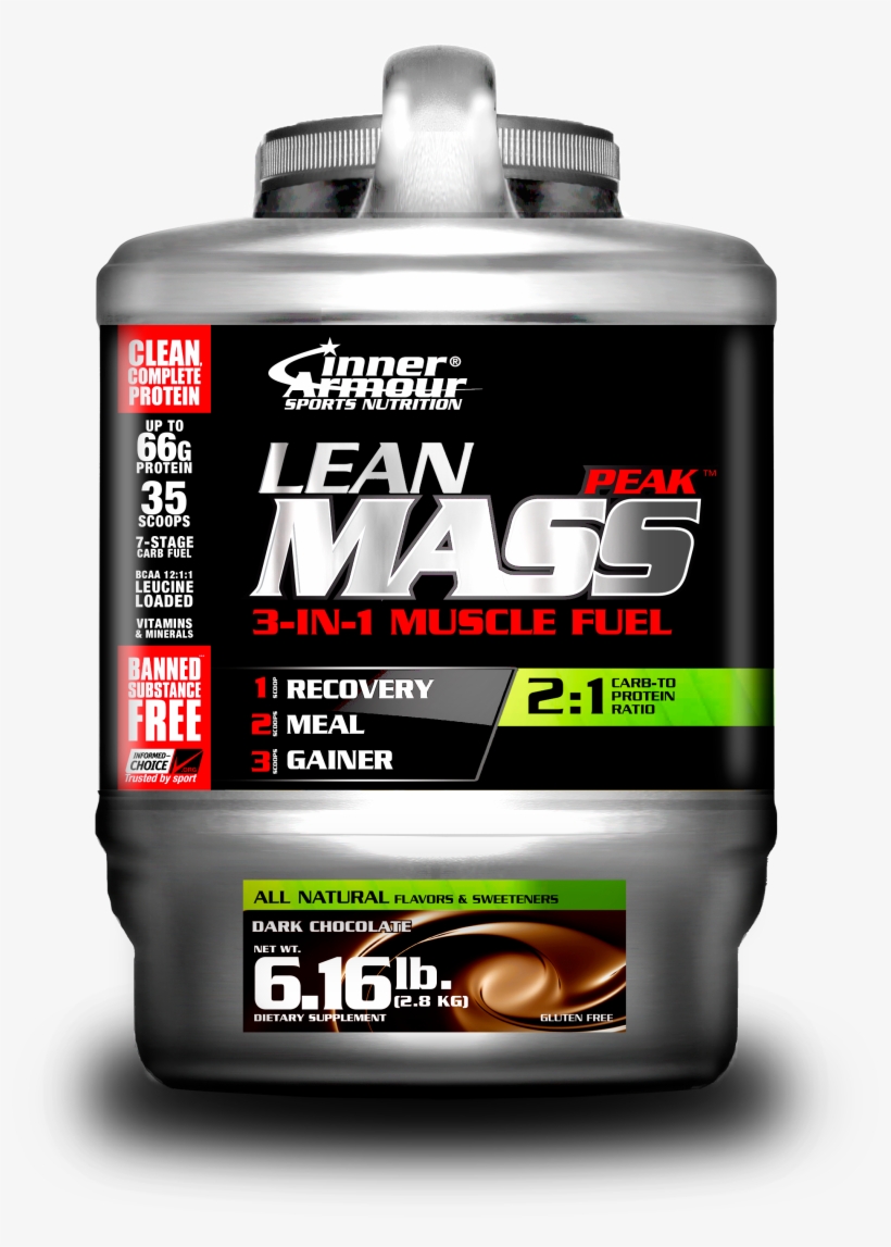 Lean Mass Peak, transparent png download