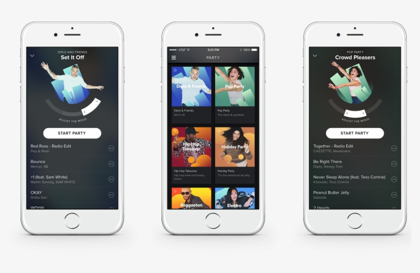 New Feature Adjusts To Moods But Will Every Party Now - Spotify Party Mode, transparent png download