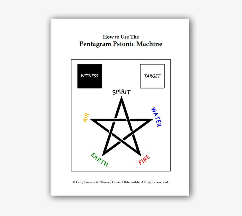 Click To Download Pentagram Psionic Machine User's - My Country Chile Worksheet, transparent png download