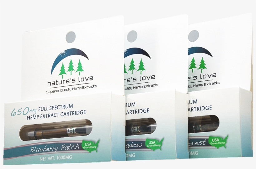 Nature's Love Hemp Vape Kit - Electronic Cigarette, transparent png download